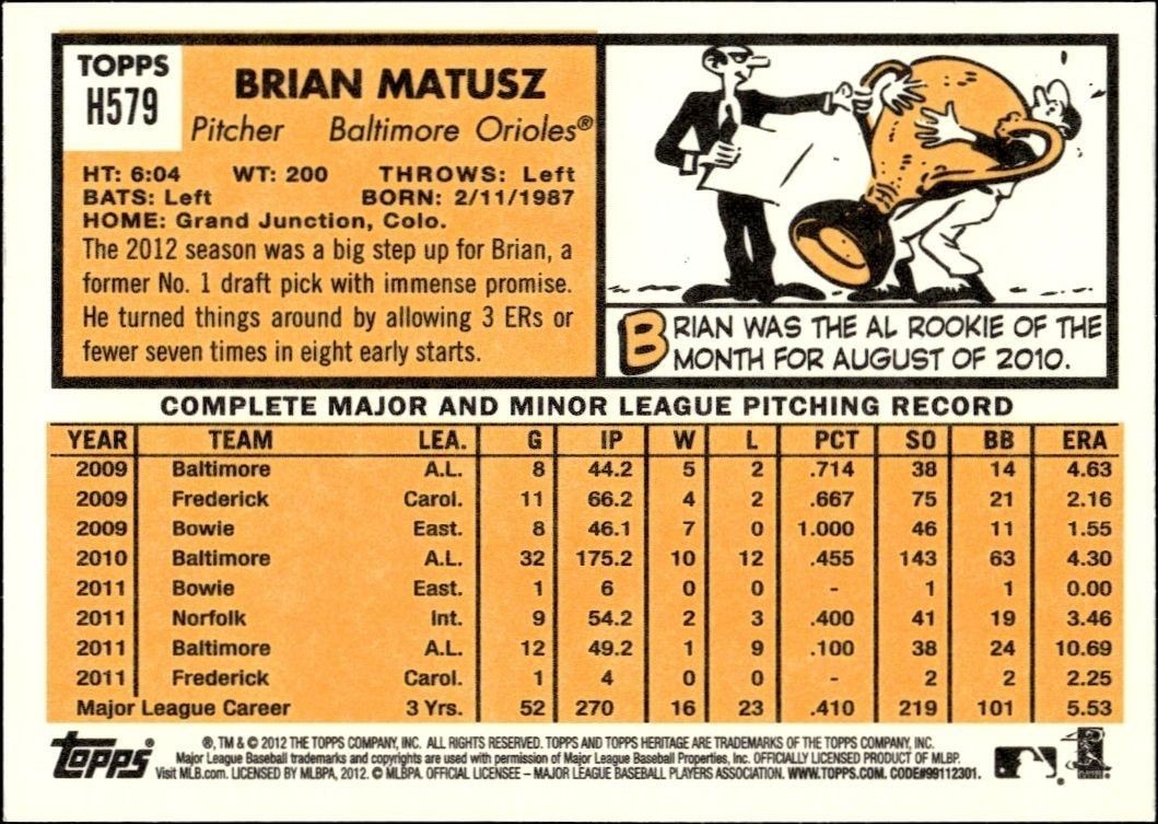 2012 Topps Heritage High Number Brian Matusz #H579 baseball trading card back