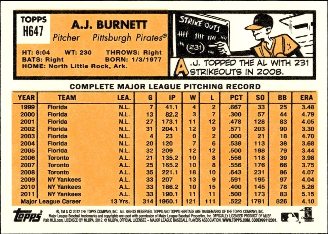 2012 Topps Heritage High Number A.J. Burnett #H647 baseball trading card back