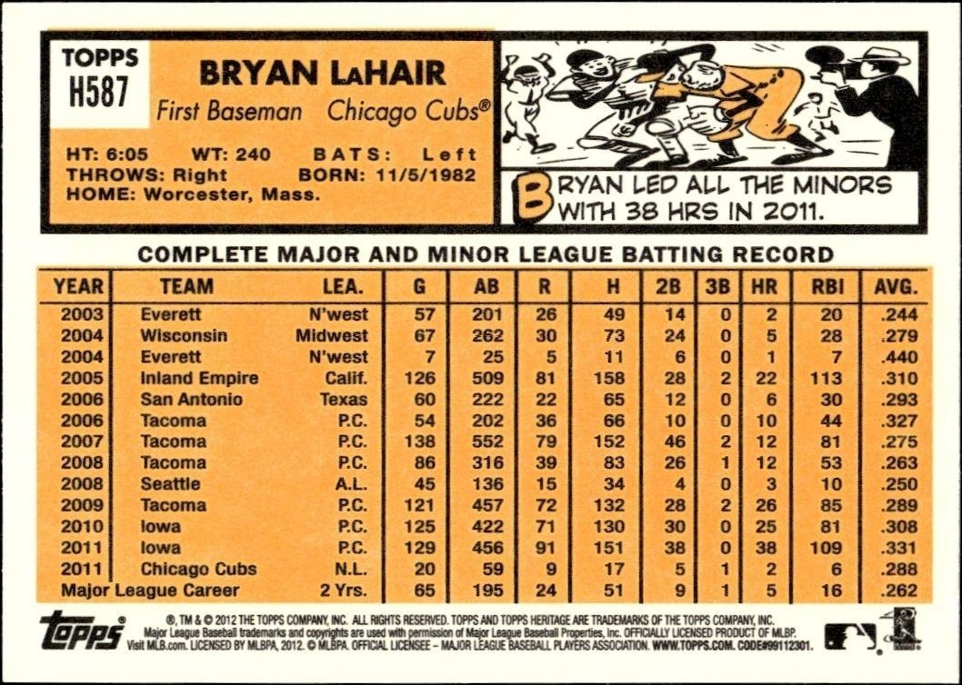 2012 Topps Heritage High Number Bryan Lahair #H587 baseball trading card back
