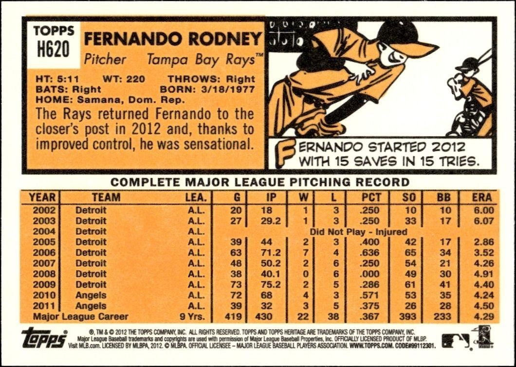2012 Topps Heritage High Number Fernando Rodney #H620 baseball trading card back
