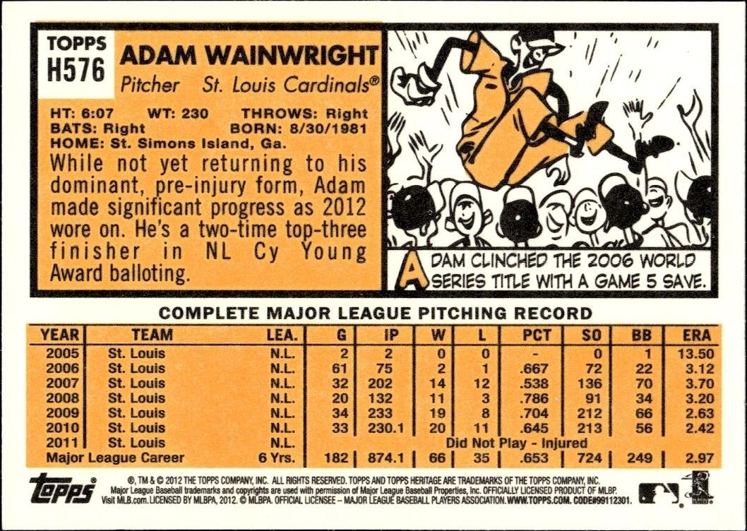 2012 Topps Heritage High Number Adam Wainwright #H576 baseball trading card back