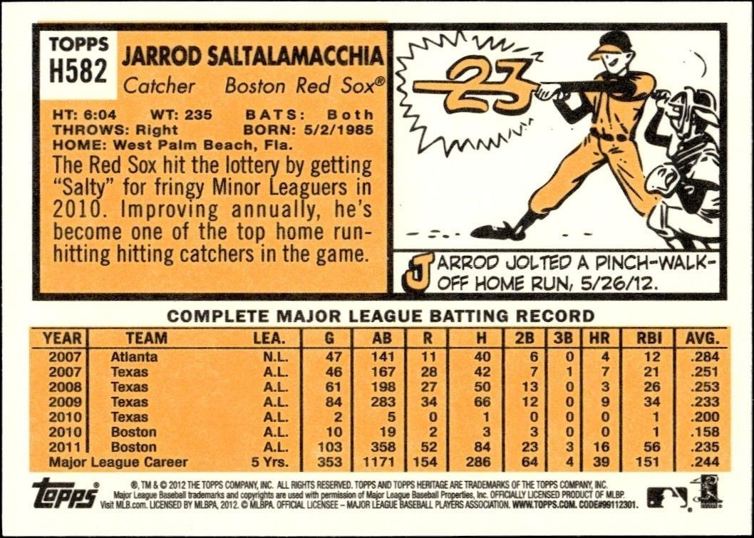 2012 Topps Heritage High Number Jarrod Saltalamacchia #H582 baseball trading card back