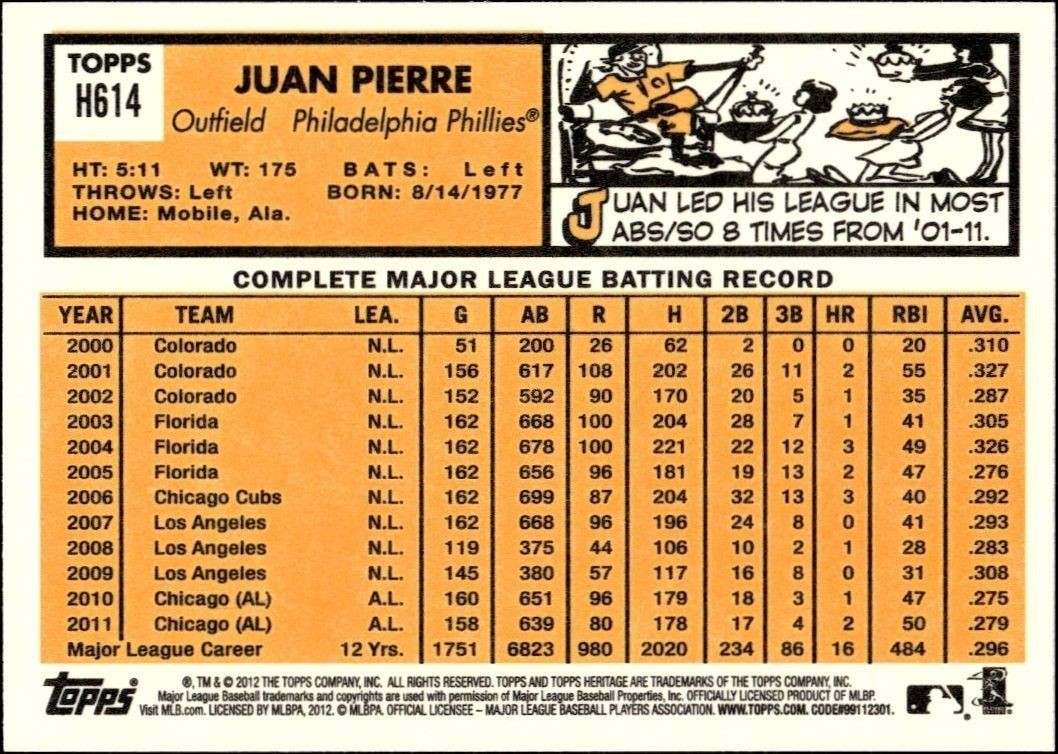 2012 Topps Heritage High Number Juan Pierre #H614 baseball trading card back