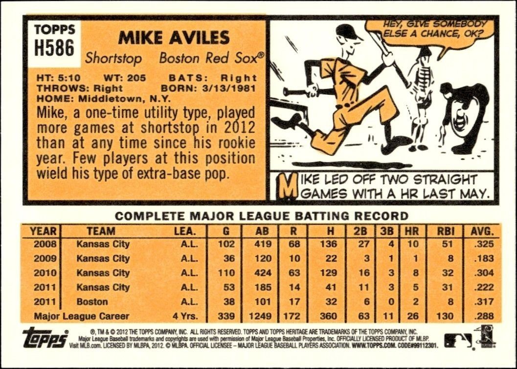 2012 Topps Heritage High Number Mike Aviles #H586 baseball trading card back