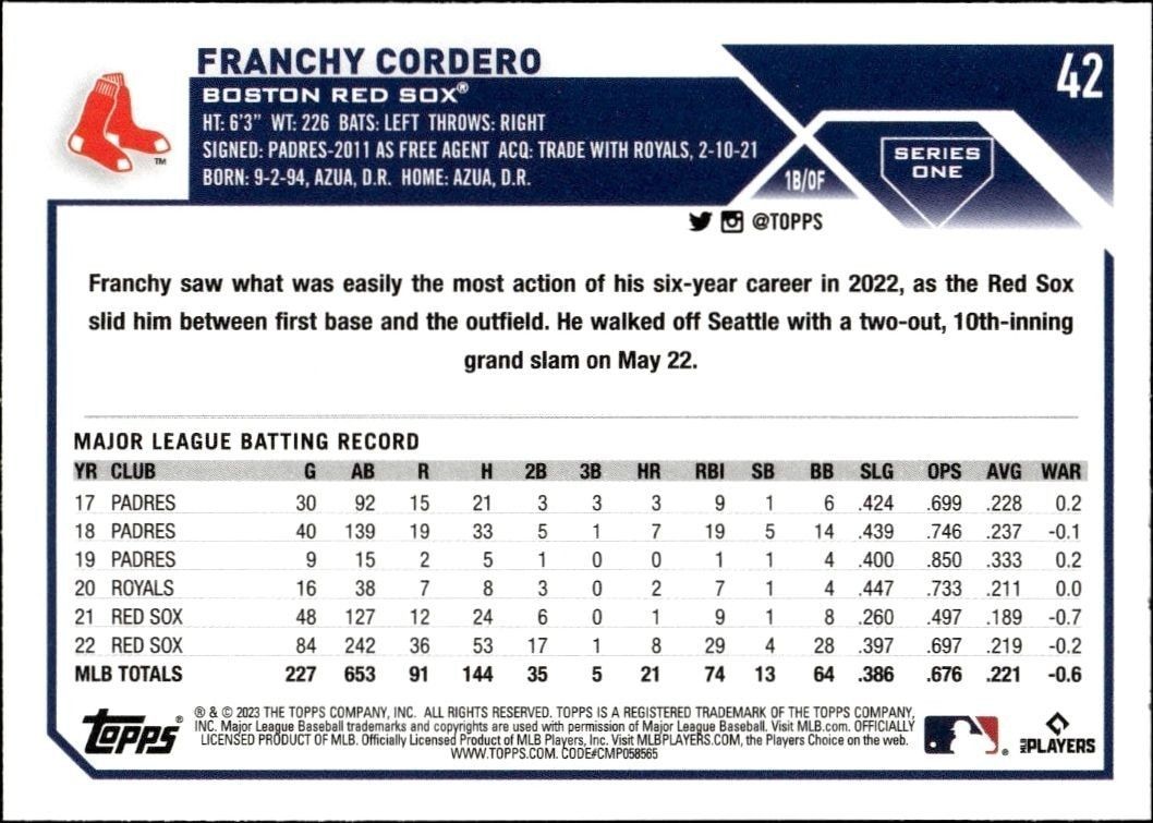 2023 Topps Franchy Cordero #42 baseball trading card back