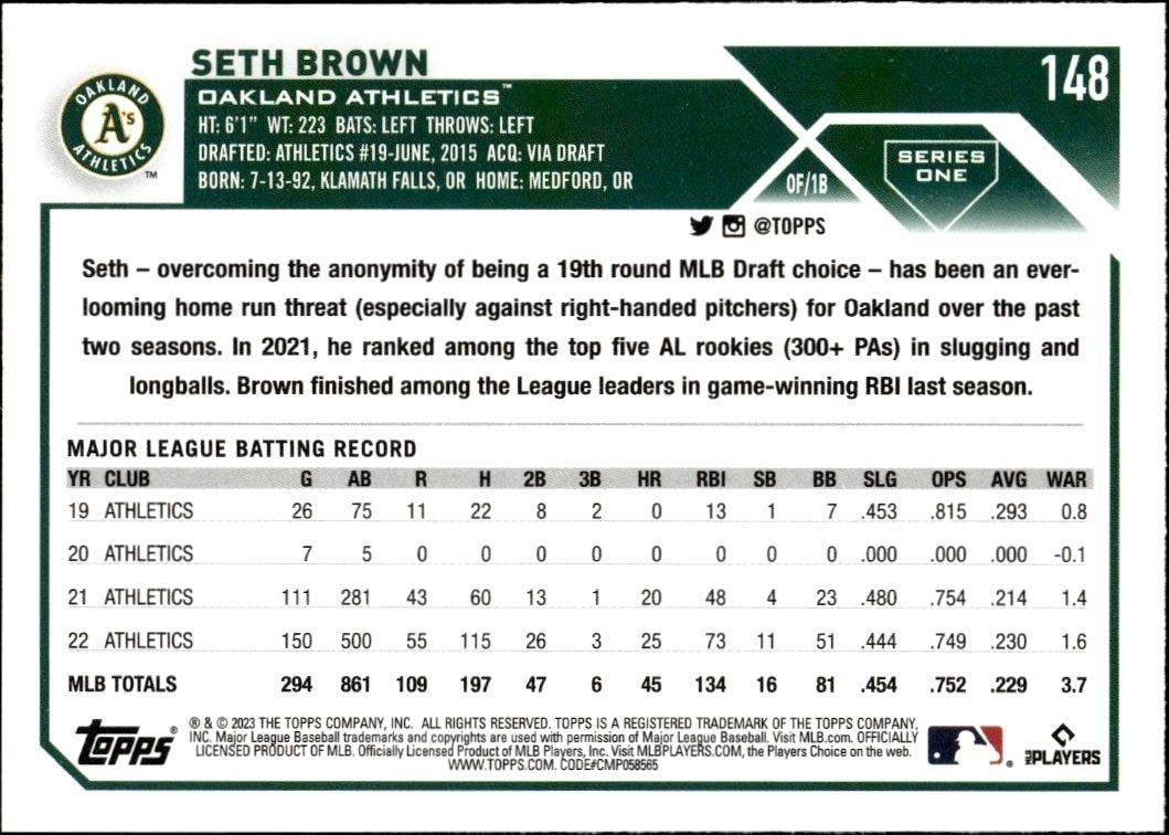 2023 Topps Seth Brown #148 baseball trading card back