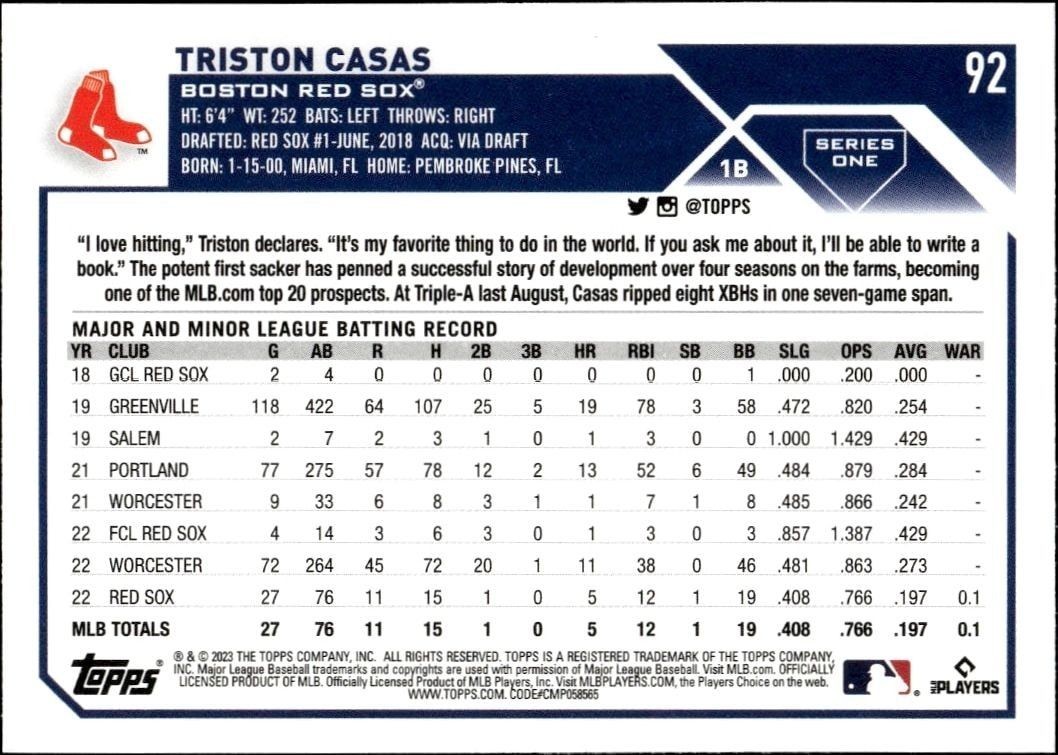 2023 Topps Triston Casas #174 baseball trading card back
