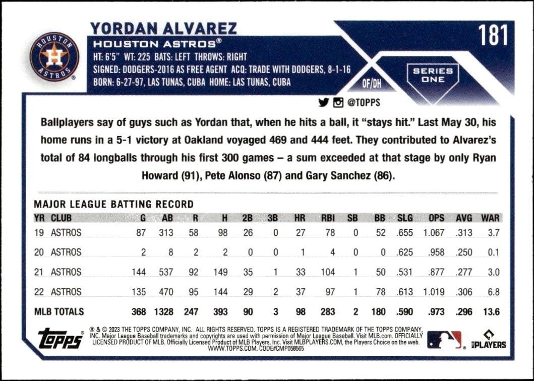 2023 Topps Yordan Alvarez #181 baseball trading card back