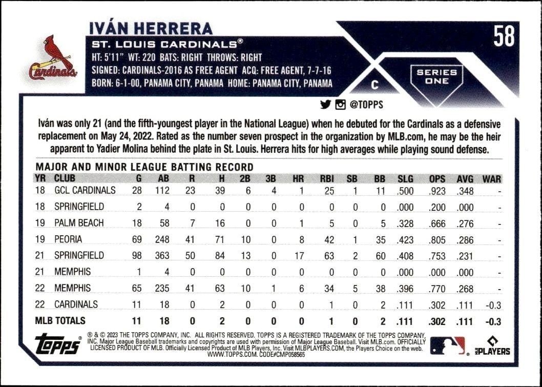 2023 Topps Ivan Herrera #58 baseball trading card back