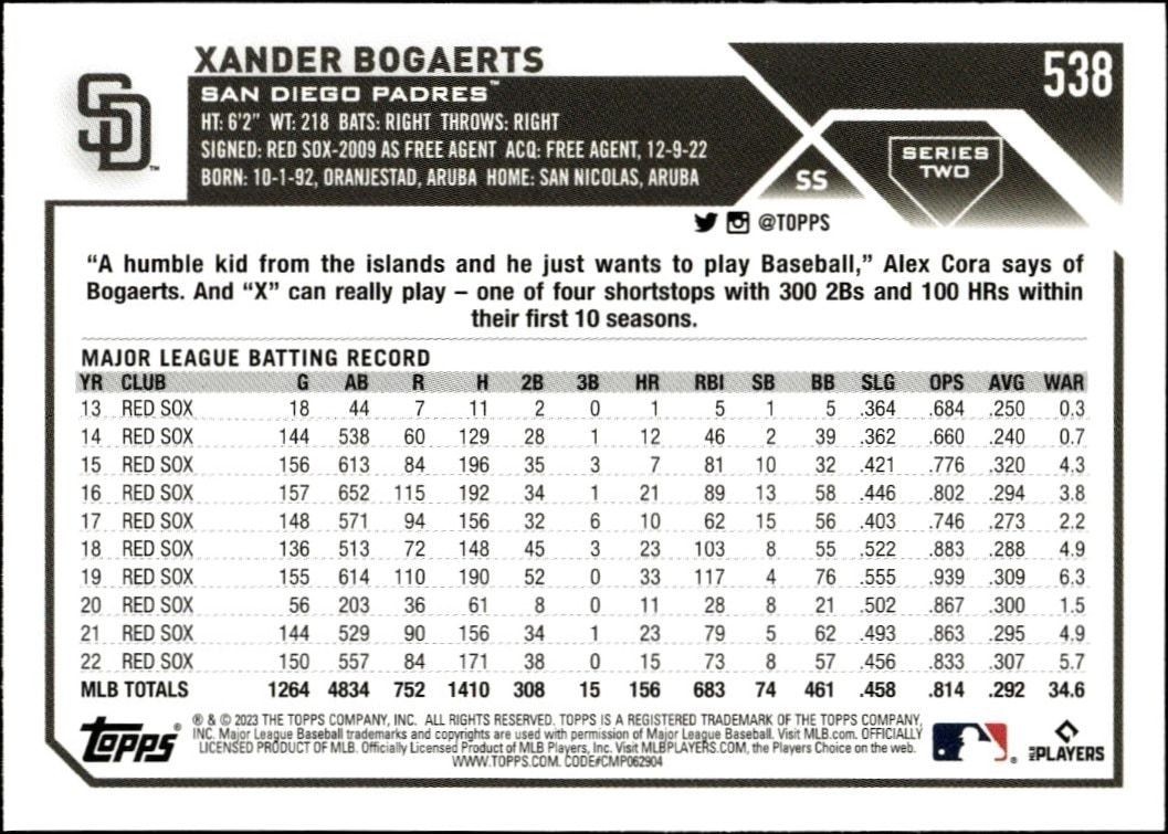 2023 Topps Xander Bogaerts #125 baseball trading card back