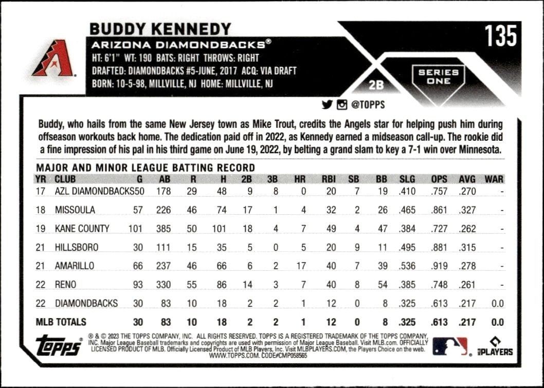 2023 Topps Buddy Kennedy #135 baseball trading card back