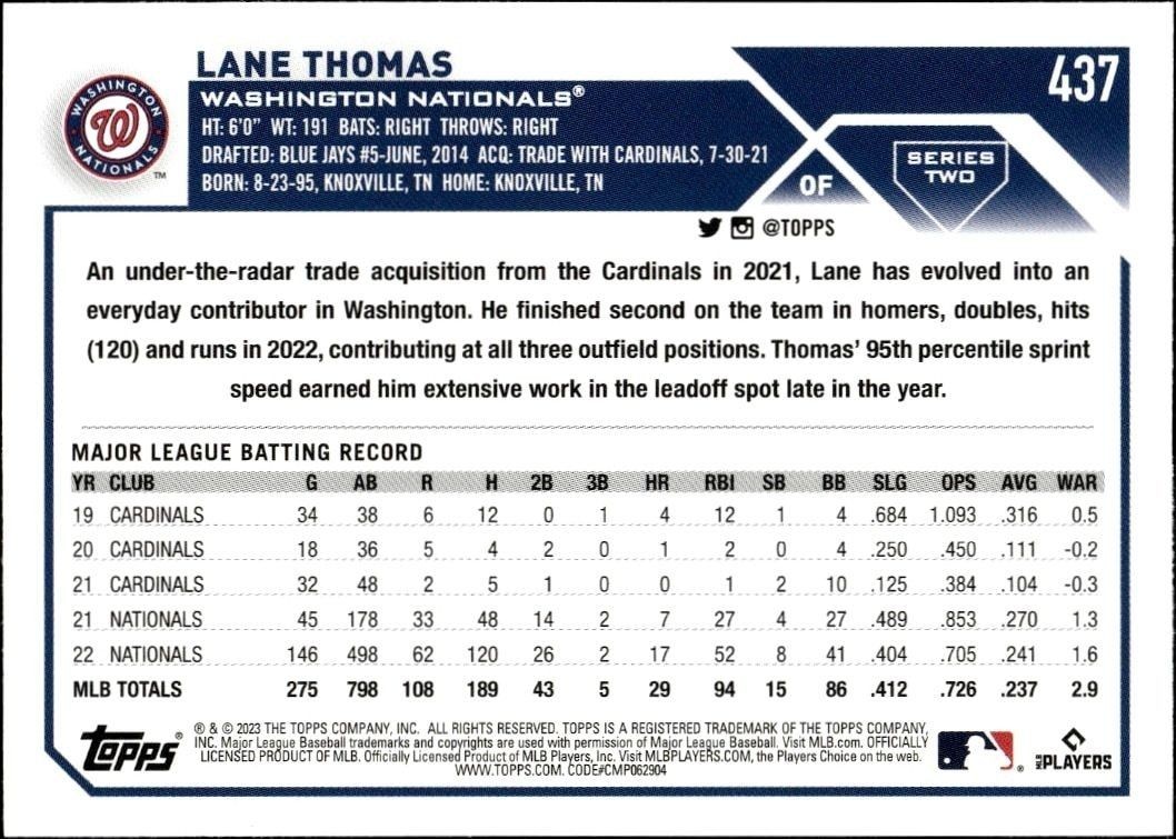 2023 Topps Series 2 Lane Thomas #437 baseball trading card back