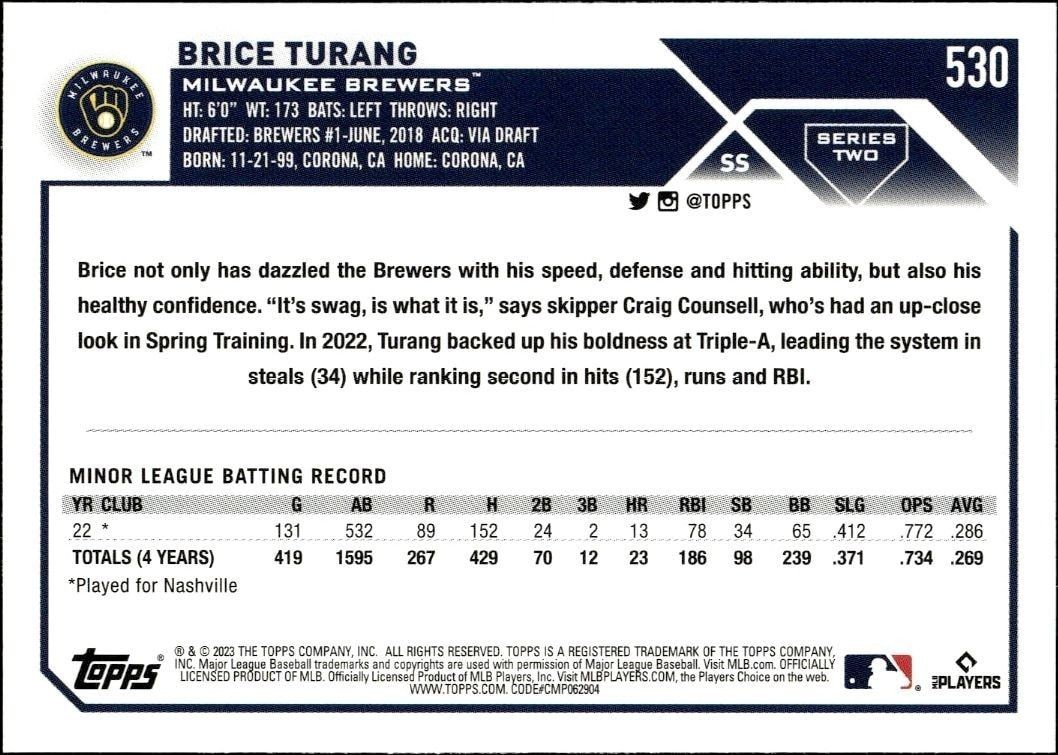 2023 Topps Series 2 Brice Turang #530 baseball trading card back