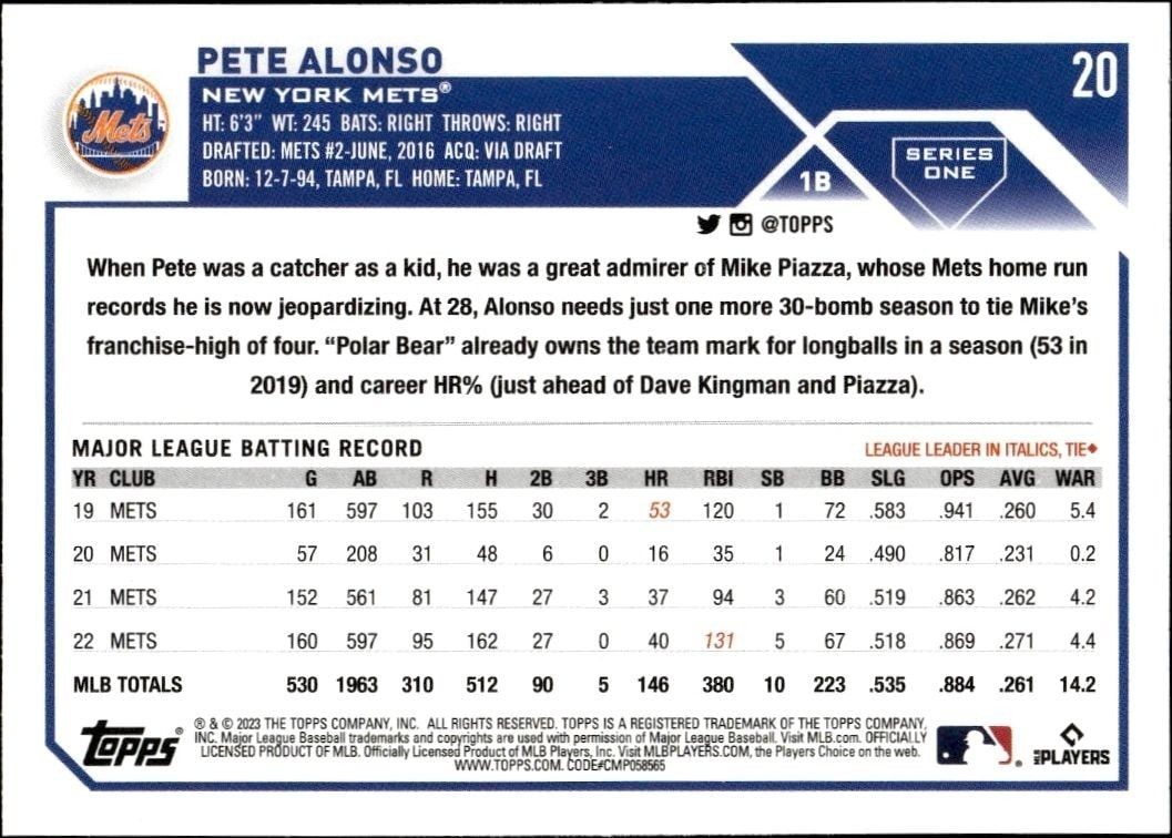 2023 Topps Pete Alonso #20 baseball trading card back