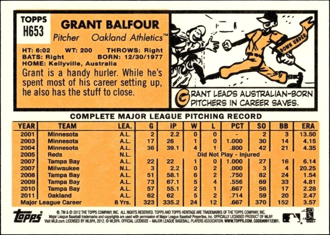 2012 Topps Heritage High Number Grant Balfour #H653 baseball trading card back