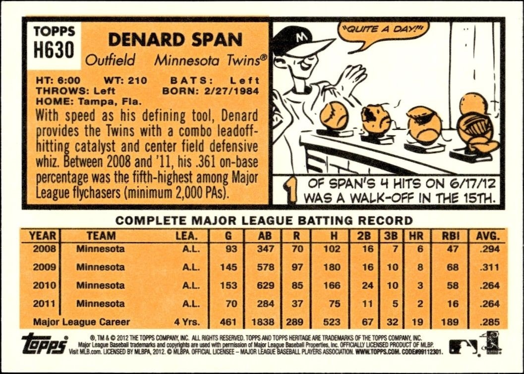 2012 Topps Denard Span #H630 baseball trading card back