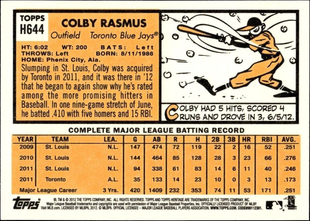 2012 Topps Heritage High Number Colby Rasmus #H644 baseball trading card back