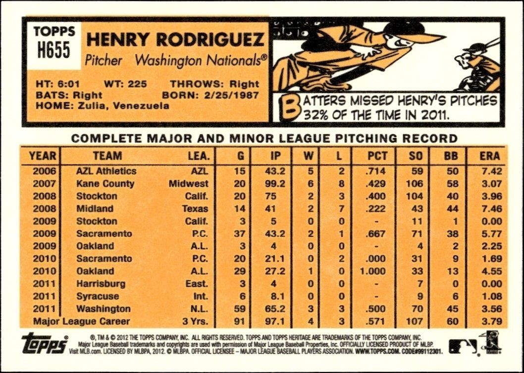2012 Topps Heritage High Number Henry Rodriguez #H655 baseball trading card back