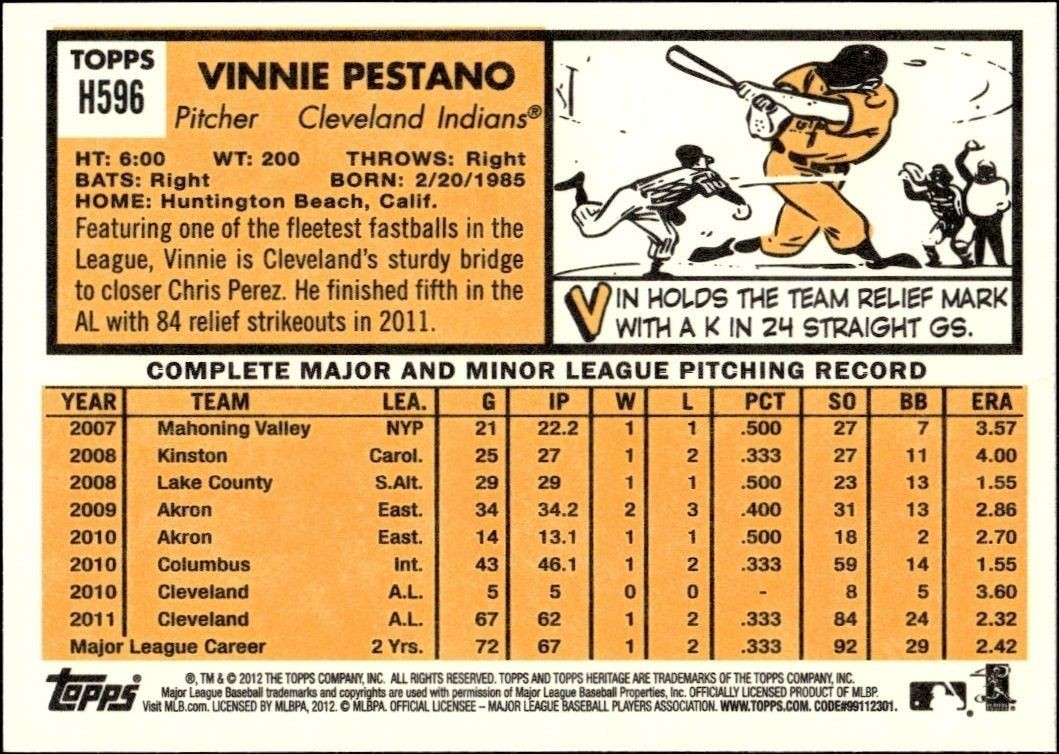 2012 Topps Heritage High Number Vinnie Pestano #H596 baseball trading card back