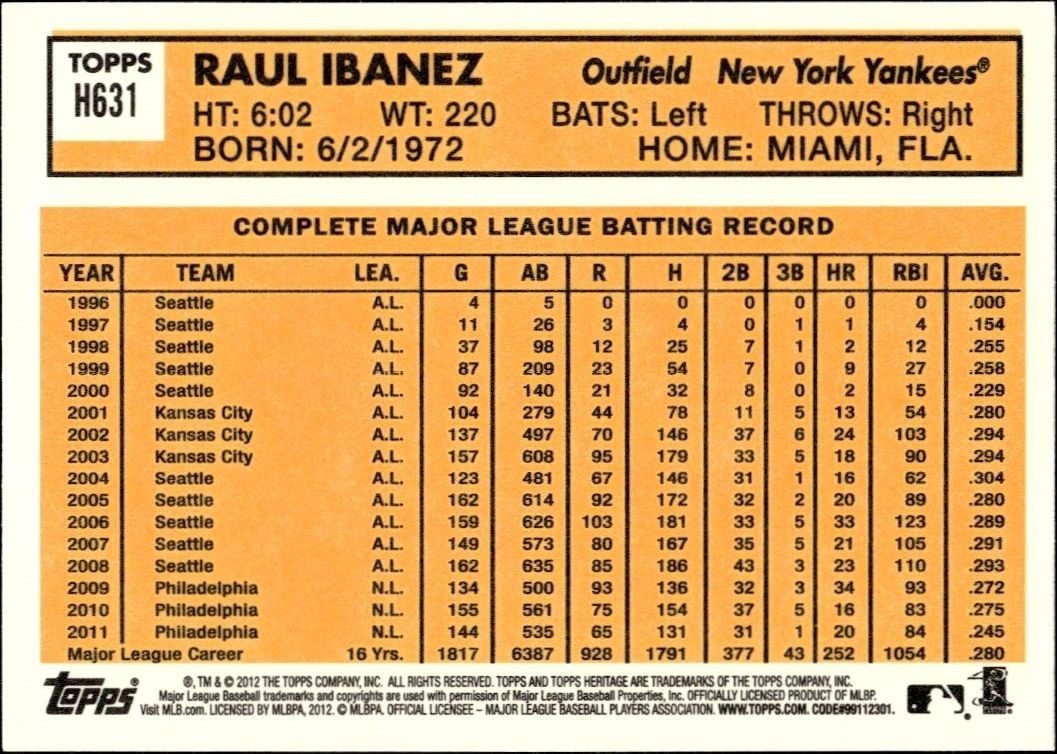 2012 Topps Heritage High Number Raul Ibanez #H631 baseball trading card back