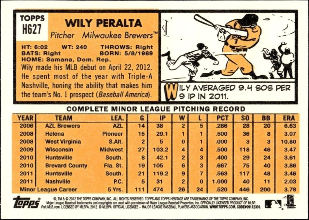 2012 Topps Heritage High Number Wily Peralta #H627 baseball trading card back