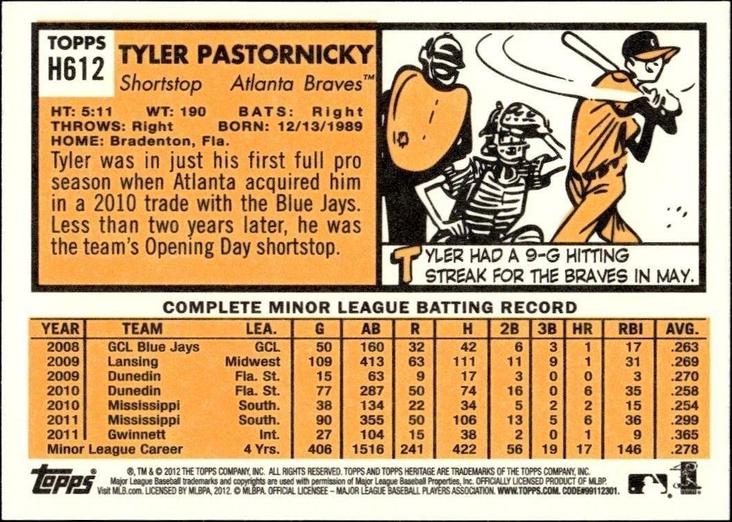2012 Topps Heritage High Number Tyler Pastornicky #H612 baseball trading card back