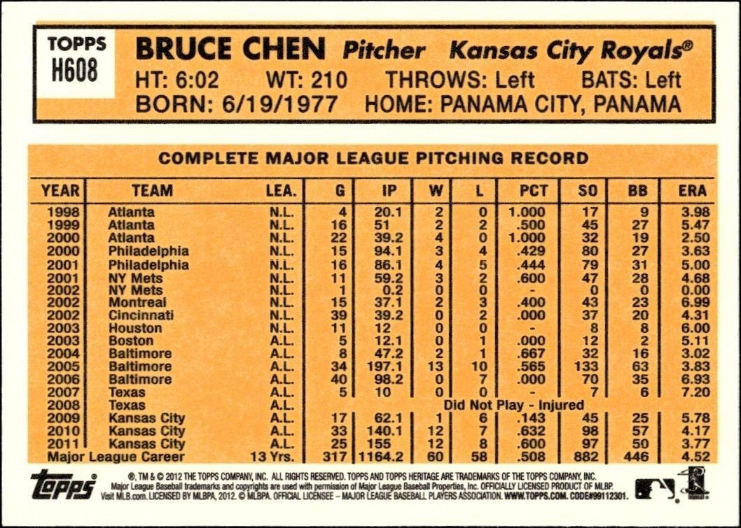 2012 Topps Heritage High Number Bruce Chen #H608 baseball trading card back