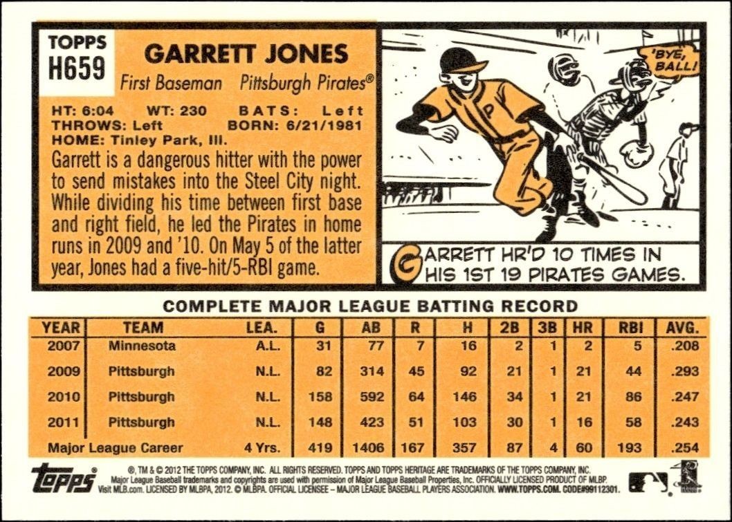 2012 Topps Heritage High Number Garrett Jones #H659 baseball trading card back