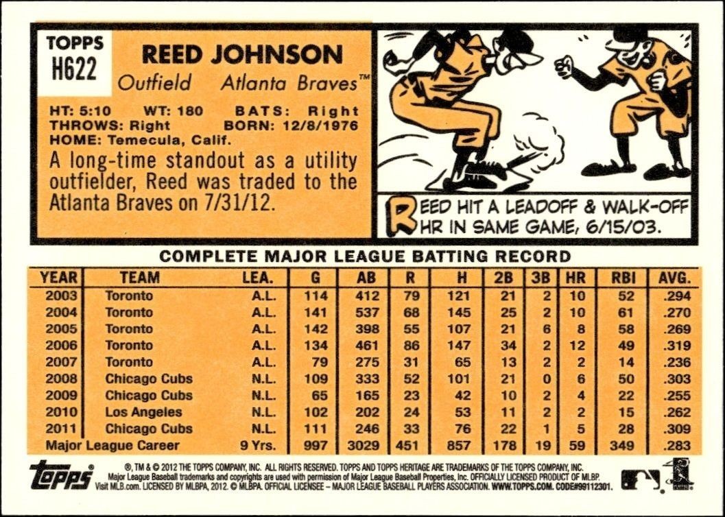 2012 Topps Heritage High Number Reed Johnson #H622 baseball trading card back