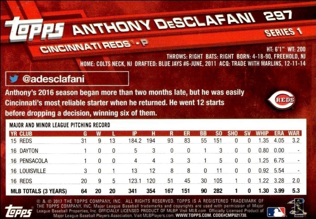 2017 Topps Anthony Desclafani #297 baseball trading card back