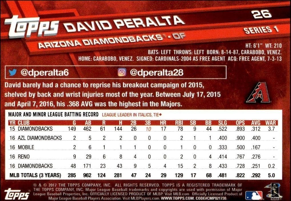 2017 Topps David Peralta #26 baseball trading card back