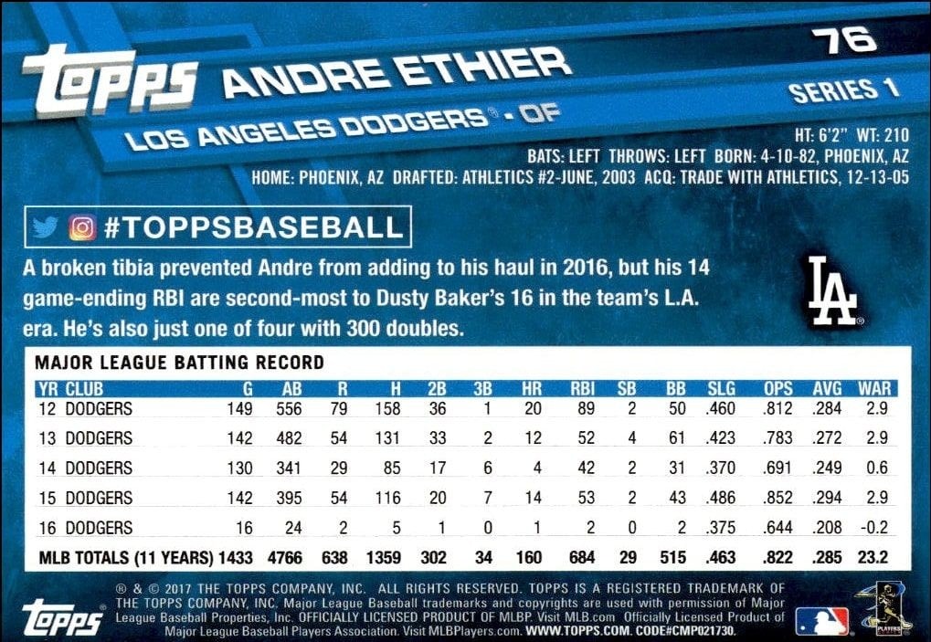 2017 Topps Andre Ethier #76 baseball trading card back