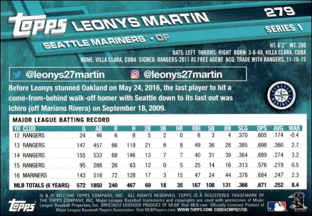 2017 Topps Leonys Martin #279 baseball trading card back