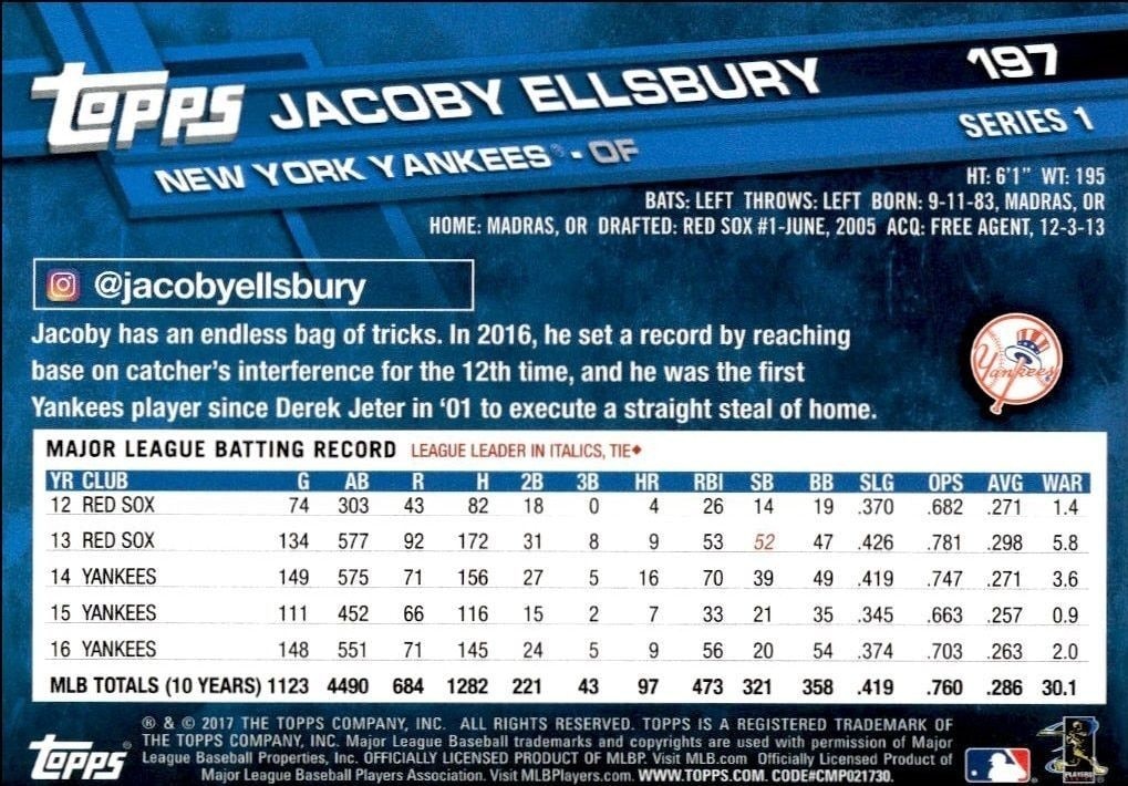 2017 Topps Jacoby Ellsbury #197 baseball trading card back