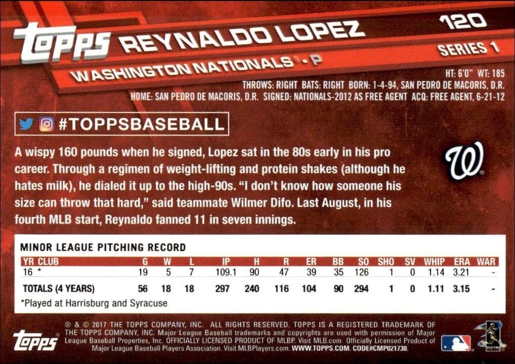 2017 Topps Reynaldo Lopez #120 baseball trading card back