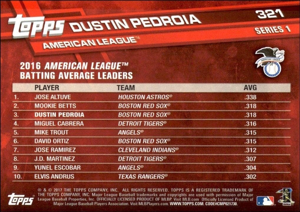 2017 Topps Dustin Pedroia #321 baseball trading card back