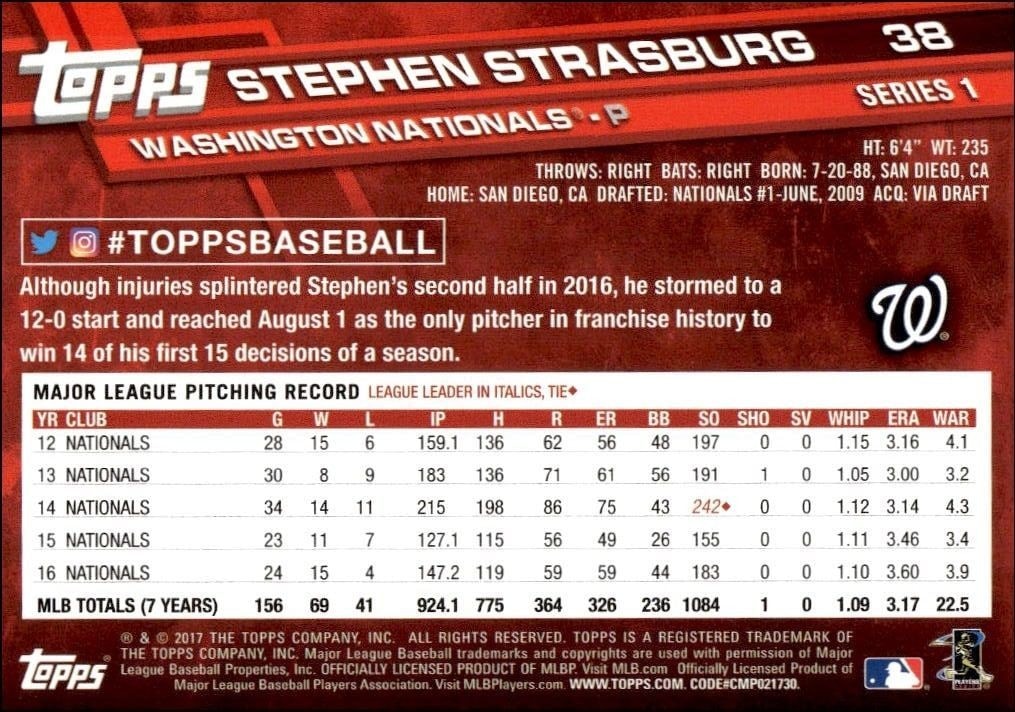 2017 Topps Stephen Strasburg #38 baseball trading card back