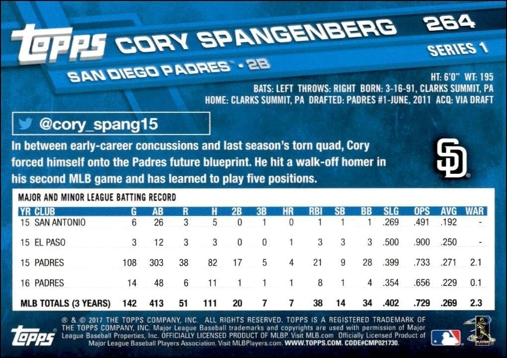 2017 Topps Cory Spangenberg #264 baseball trading card back