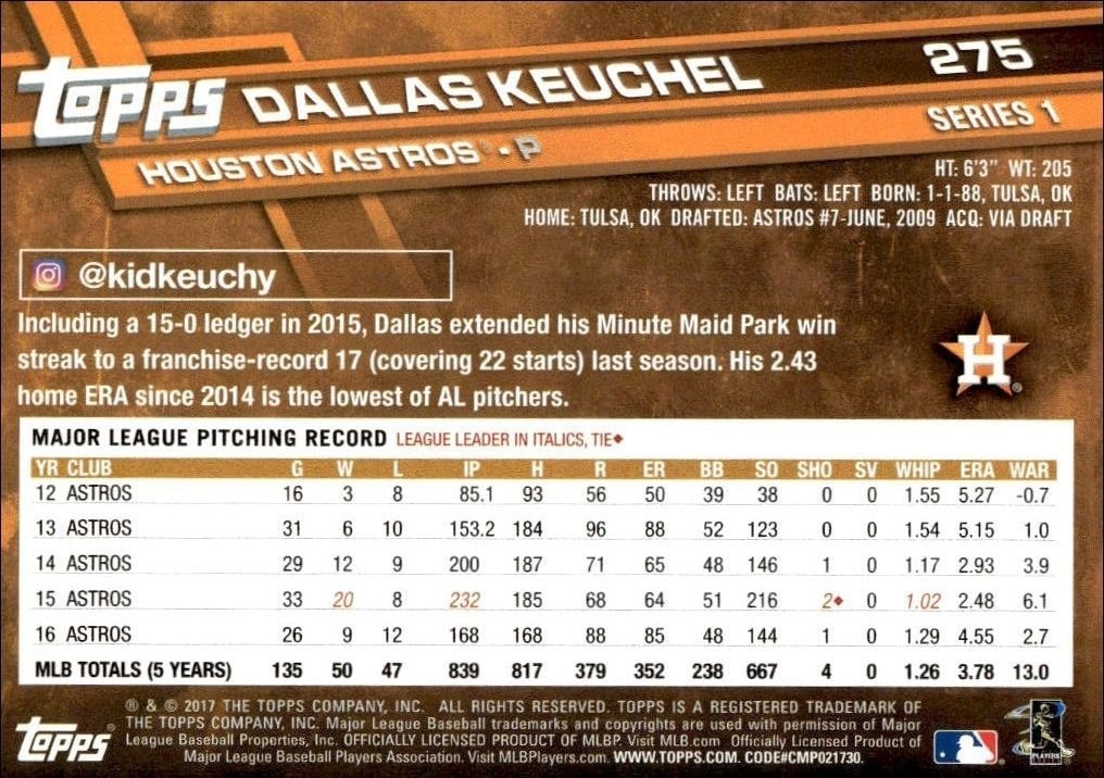 2017 Topps Dallas Keuchel #275 baseball trading card back