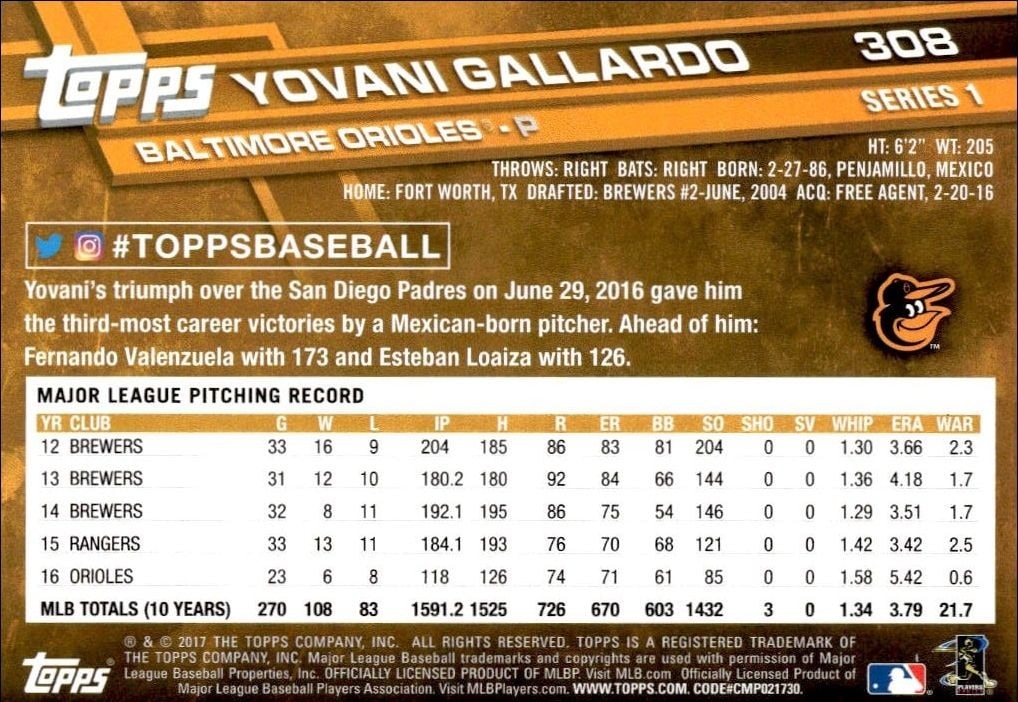 2017 Topps Yovani Gallardo #308 baseball trading card back