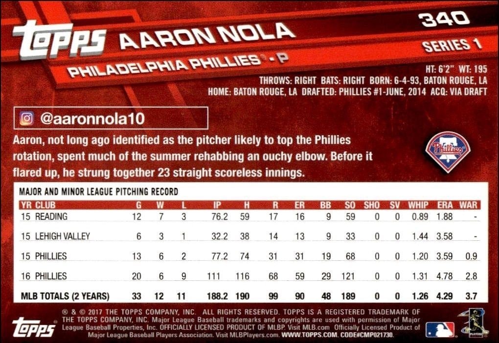 2017 Topps Aaron Nola #340 baseball trading card back