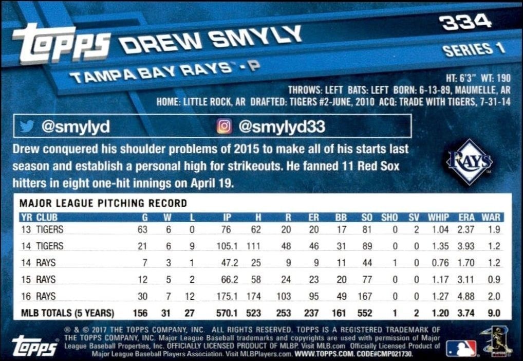 2017 Topps Drew Smyly #334 baseball trading card back