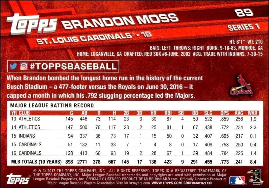 2017 Topps Brandon Moss #89 baseball trading card back