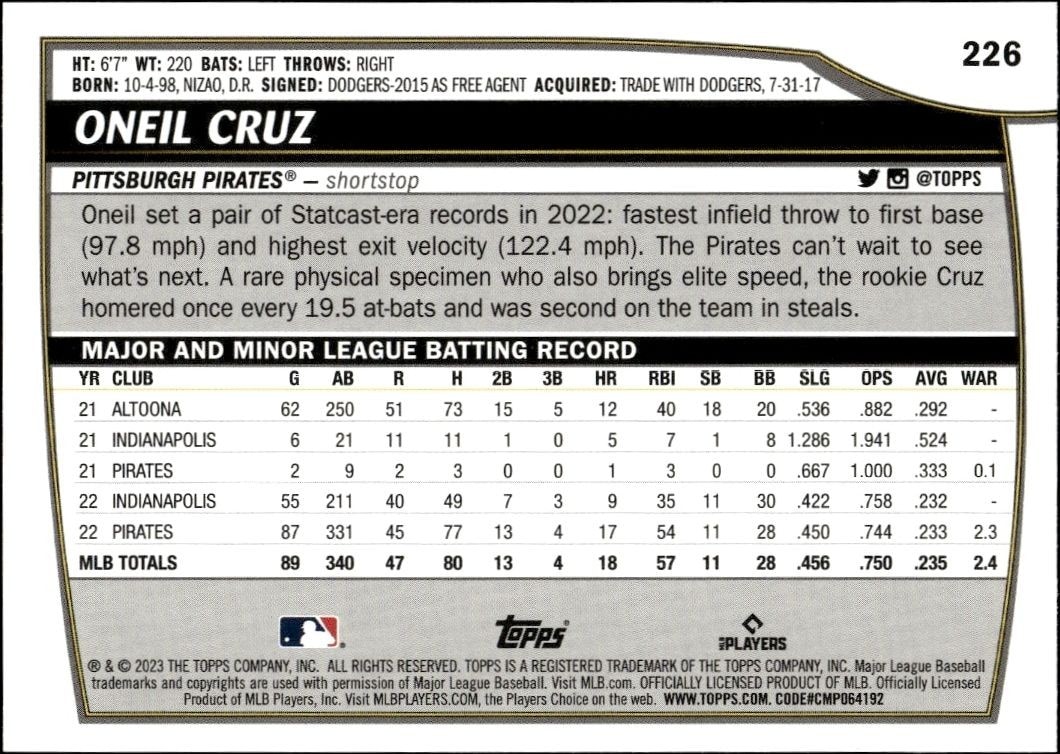 Oneil Cruz - Back