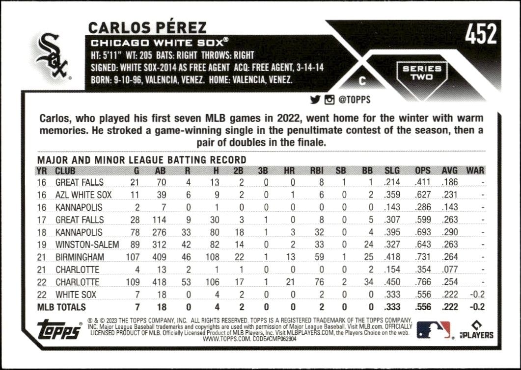 2023 Topps Series 2 Carlos Perez #452 baseball trading card back