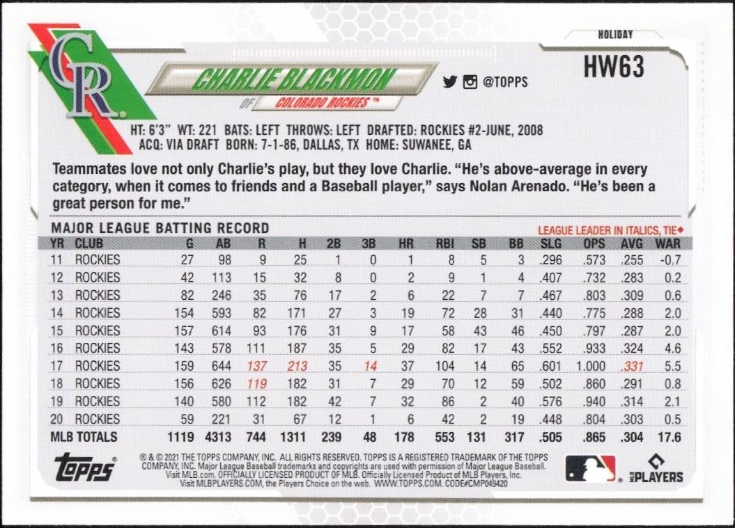 2021 Topps Holiday Charlie Blackmon #HW63 baseball trading card back
