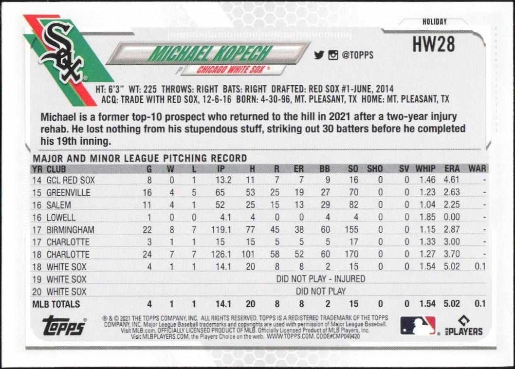 2021 Topps Holiday Michael Kopech #HW28 baseball trading card back