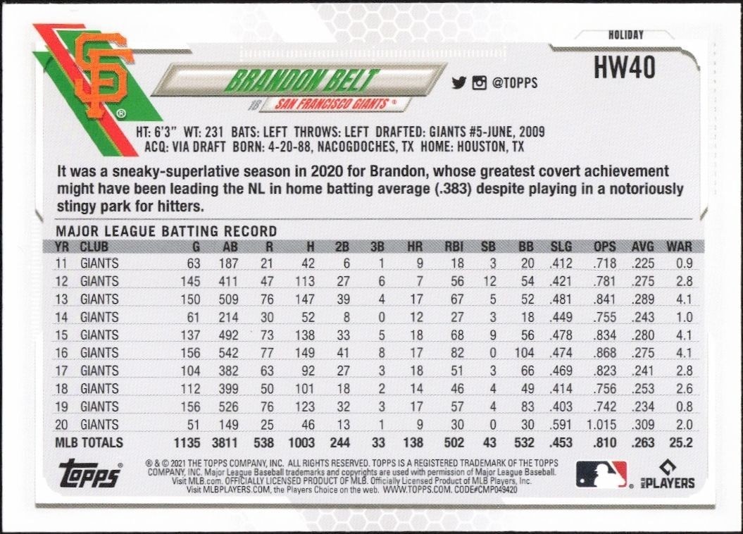 2021 Topps Holiday Brandon Belt #HW40 baseball trading card back