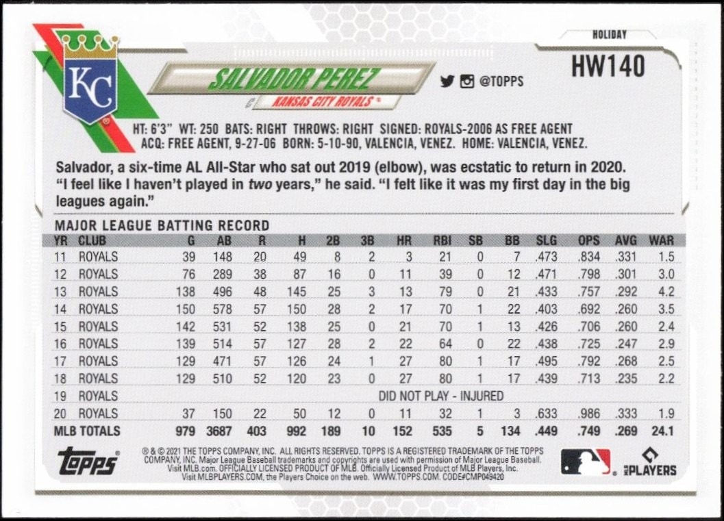 2021 Topps Holiday Salvador Perez #HW140 baseball trading card back