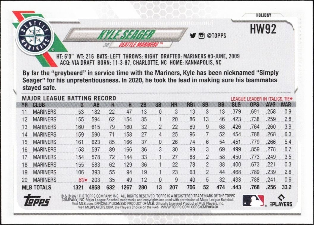 2021 Topps Holiday Kyle Seager #HW92 baseball trading card back